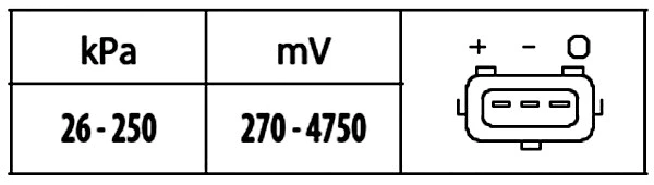 Sensor, intake manifold pressure (6PP 009 400-561)