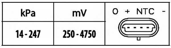 Sensor, boost pressure (6PP 009 400-581)