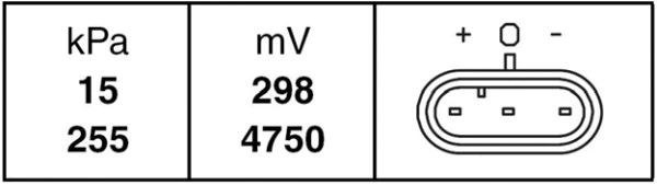 Sensor, boost pressure (6PP 009 400-171)