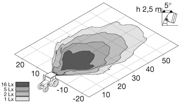 Worklight (1G3 005 760-057)