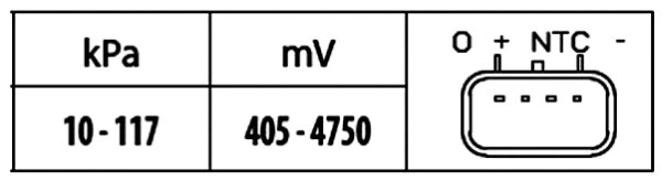 Sensor, boost pressure (6PP 009 400-491)