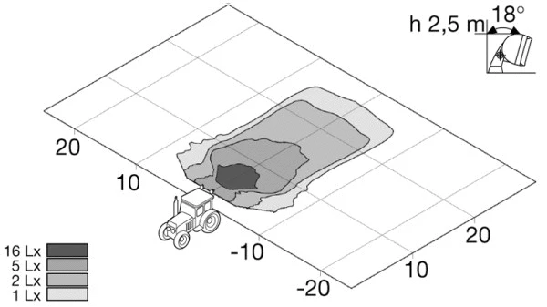 Worklight (1GD 005 700-501)