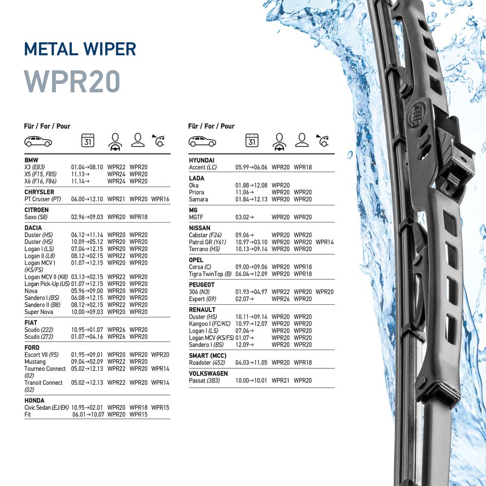 Wiper Blade (9XW 190 253-201)