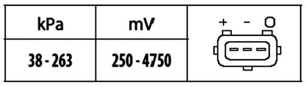 Sensor, intake manifold pressure (6PP 009 400-571)