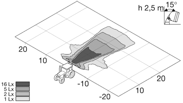 Worklight (1GB 996 102-101)