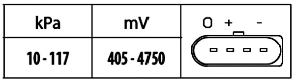 Sensor, intake manifold pressure (6PP 009 400-541)