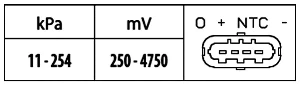 Sensor, boost pressure