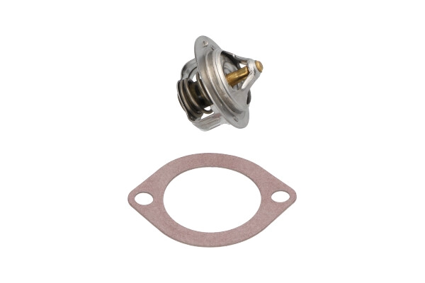 Thermostat, coolant