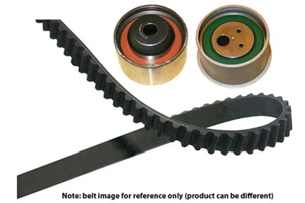 Timing Belt Kit (DKT-5531)