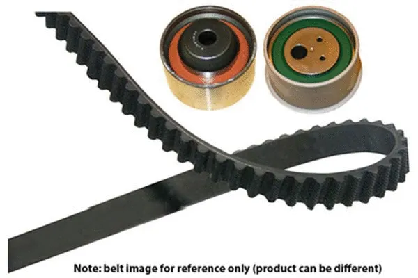 Timing Belt Kit (DKT-5522)