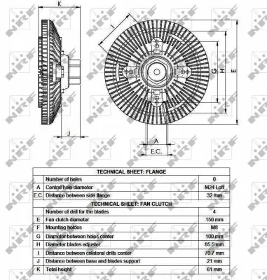 Clutch, radiator fan