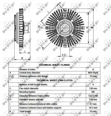 Clutch, radiator fan