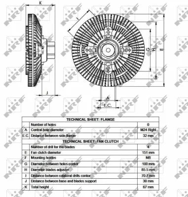 Clutch, radiator fan
