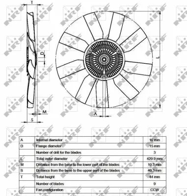 Clutch, radiator fan