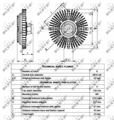 Clutch, radiator fan