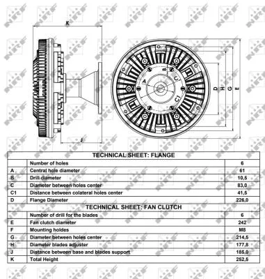 Clutch, radiator fan