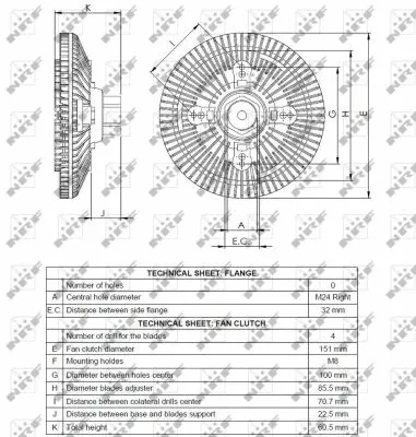 Clutch, radiator fan