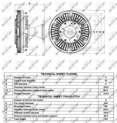 Clutch, radiator fan