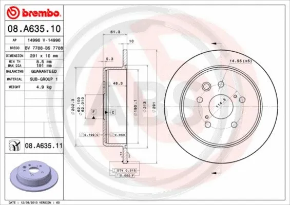 Brake Disc (08.A635.11)