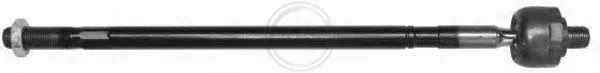 Inner Tie Rod (240162)