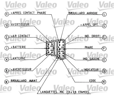Steering Column Switch (251281)