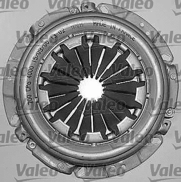 Clutch Kit