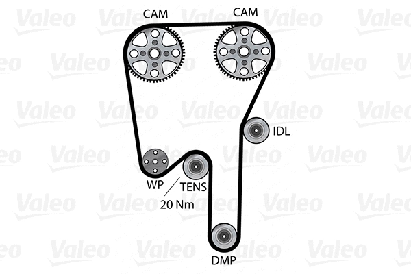 Water Pump & Timing Belt Kit