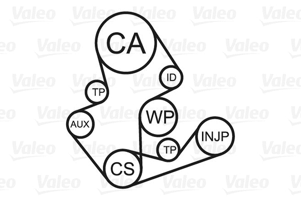 Water Pump & Timing Belt Kit