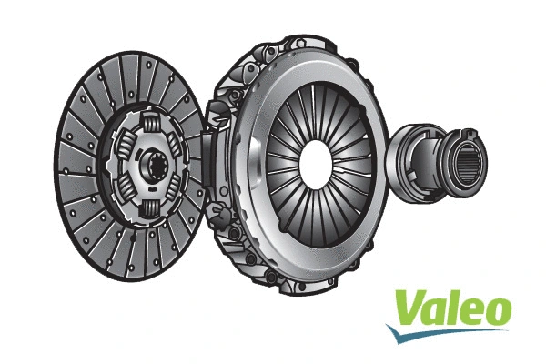 Clutch Kit (827193)