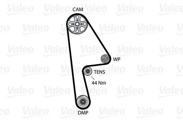 Water Pump & Timing Belt Kit (614607)