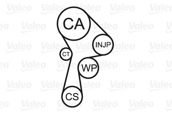 Water Pump & Timing Belt Kit