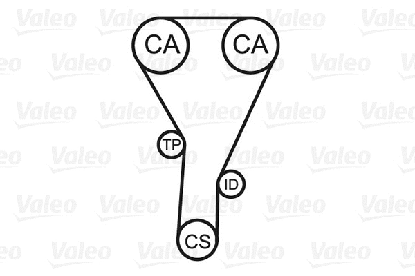 Water Pump & Timing Belt Kit