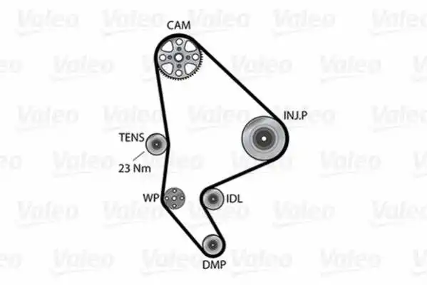 Water Pump & Timing Belt Kit (614501)