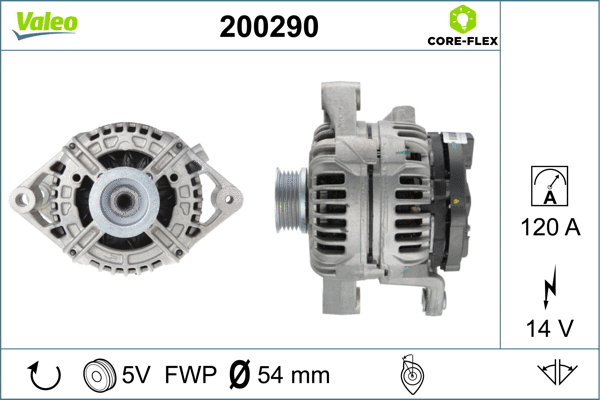 Alternator