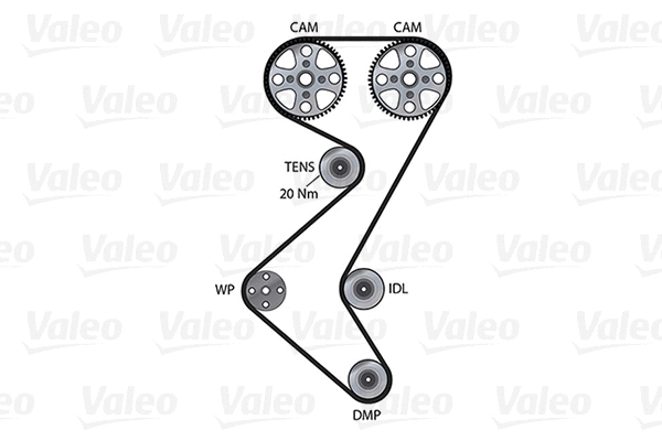 Water Pump & Timing Belt Kit