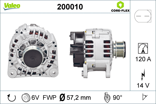 Alternator