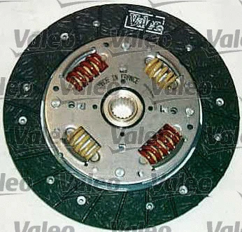 Clutch Kit