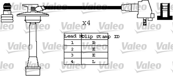 Ignition Cable Kit (346419)
