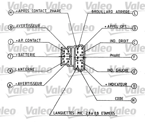 Steering Column Switch (251267)