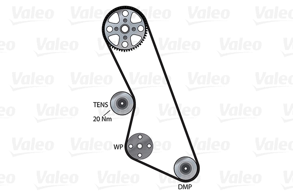 Water Pump & Timing Belt Kit