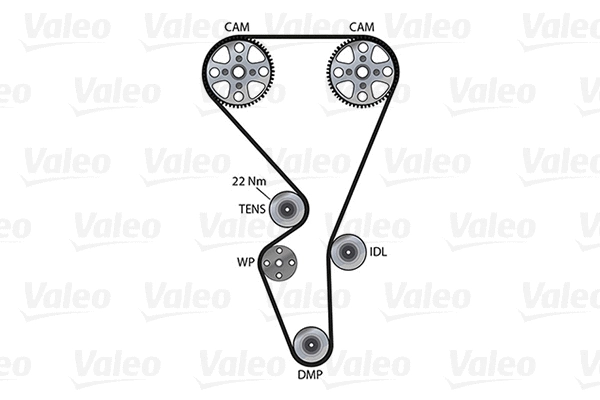 Water Pump & Timing Belt Kit (614520)