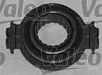 Clutch Kit (821084)