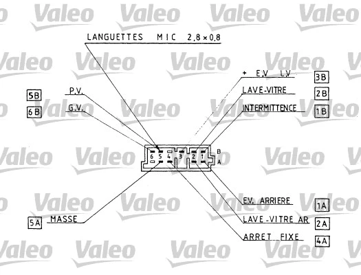 Steering Column Switch (251270)
