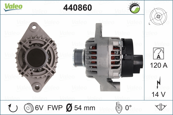 Alternator