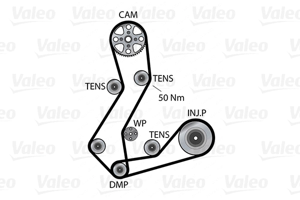 Water Pump & Timing Belt Kit