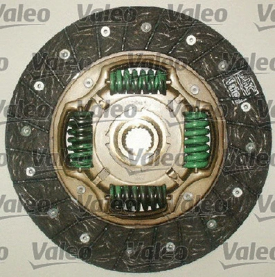 Clutch Kit