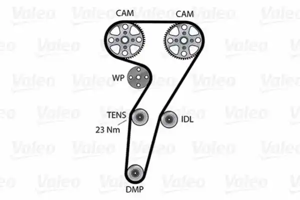 Water Pump & Timing Belt Kit