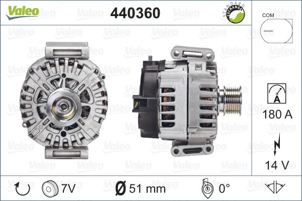 Alternator