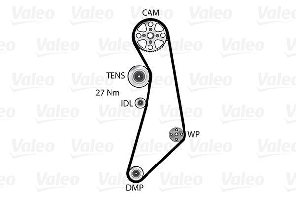 Water Pump & Timing Belt Kit (614555)