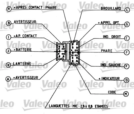 Steering Column Switch (251259)